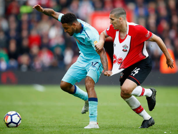 赛的深入 赛的深入